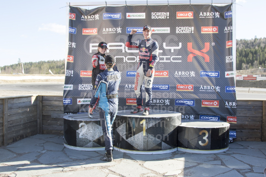 RallyX Nordic Grenland 2017